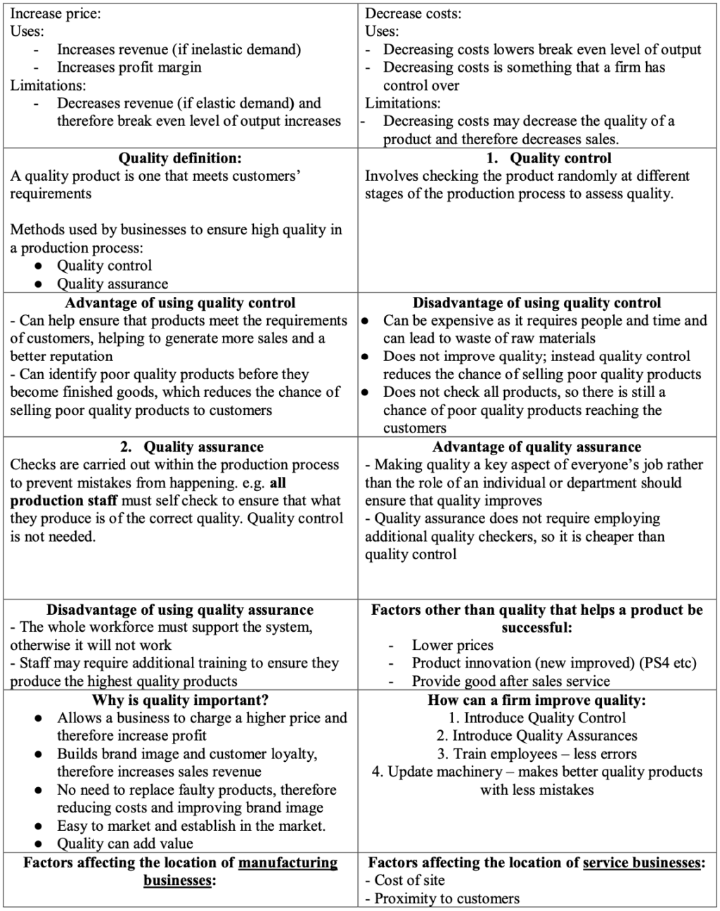 Business Mega Grid Definitions